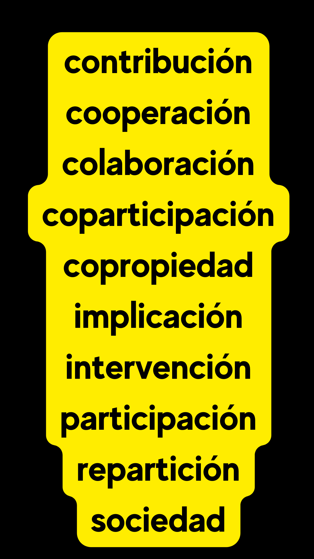contribución cooperación colaboración coparticipación copropiedad implicación intervención participación repartición sociedad