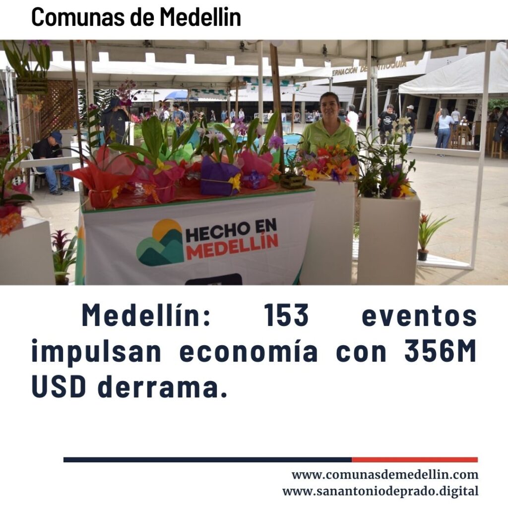  Medellín Ciudad de Negocios