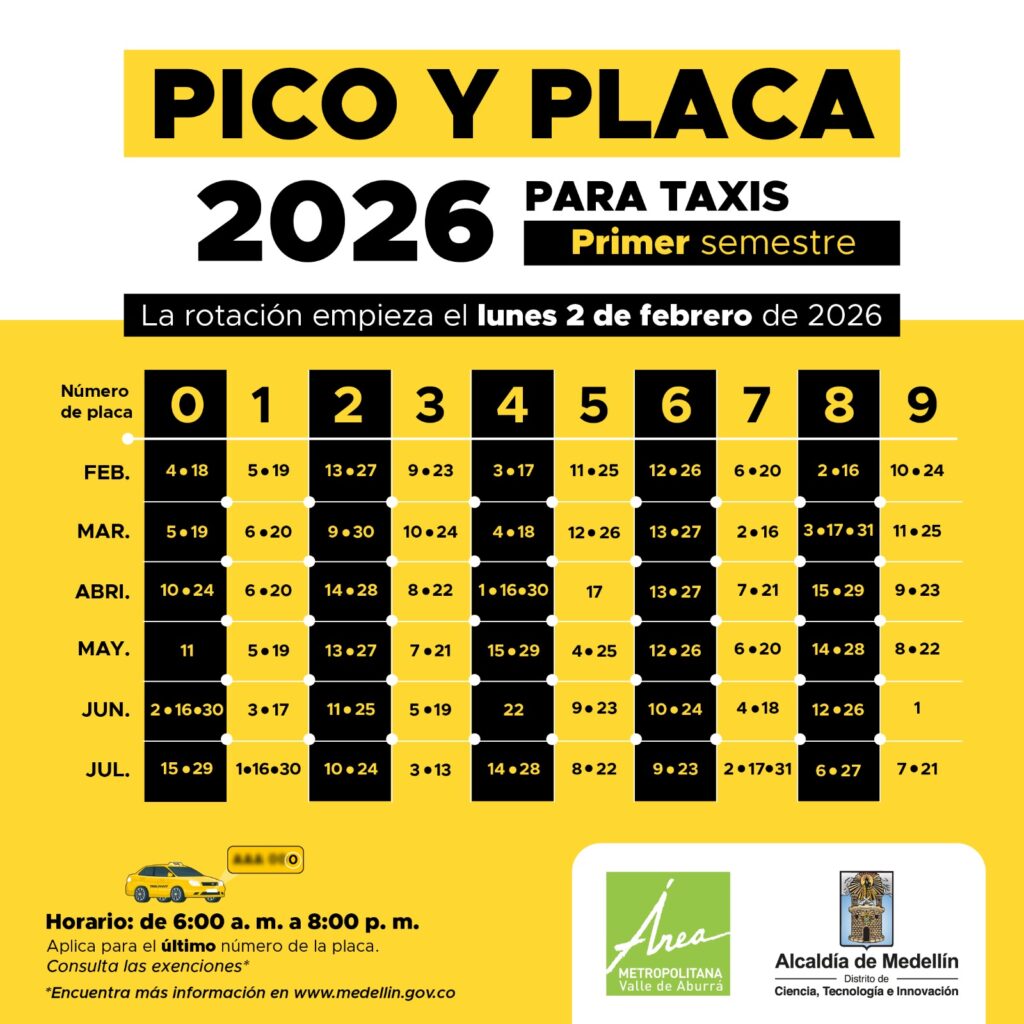 Pico y placa Medellin 2026 para Taxis