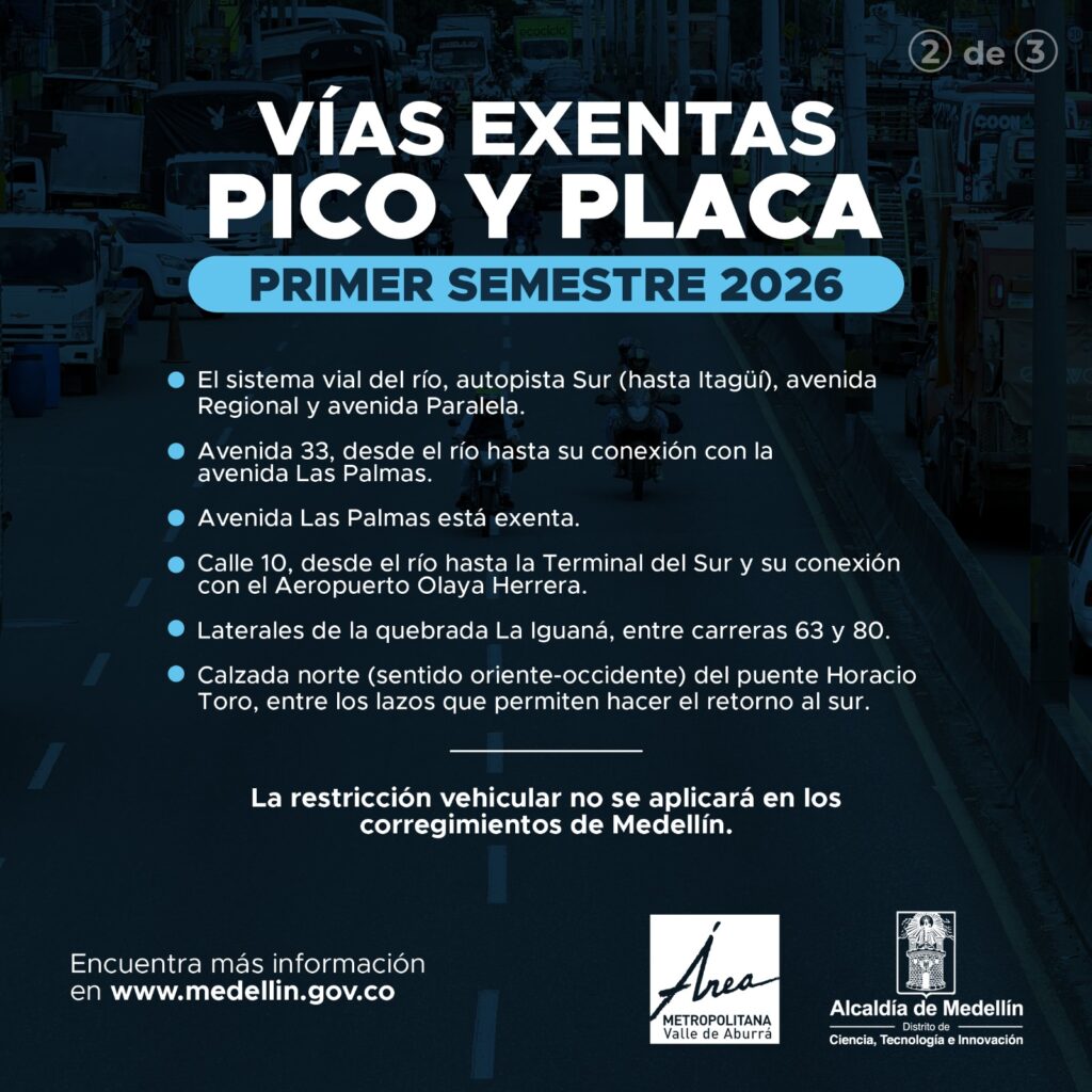 Vias Exentas de pico y placa medellin