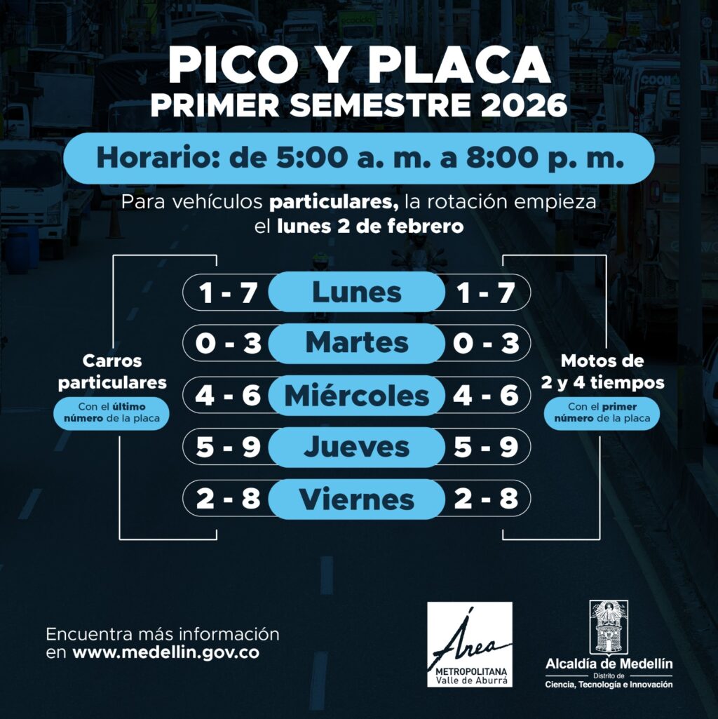 Nueva Rotación del Pico y Placa en Medellín