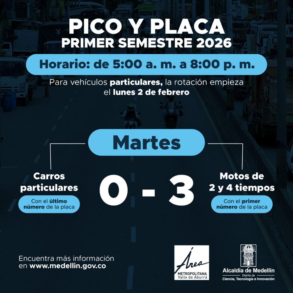Pico y placa Medellin 2026 primer semestre para los martes motos y carros