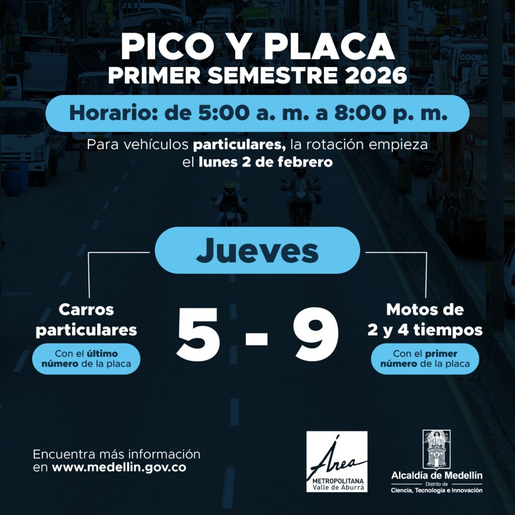 Pico y placa Medellin 2026 primer semestre para los jueves motos y carros