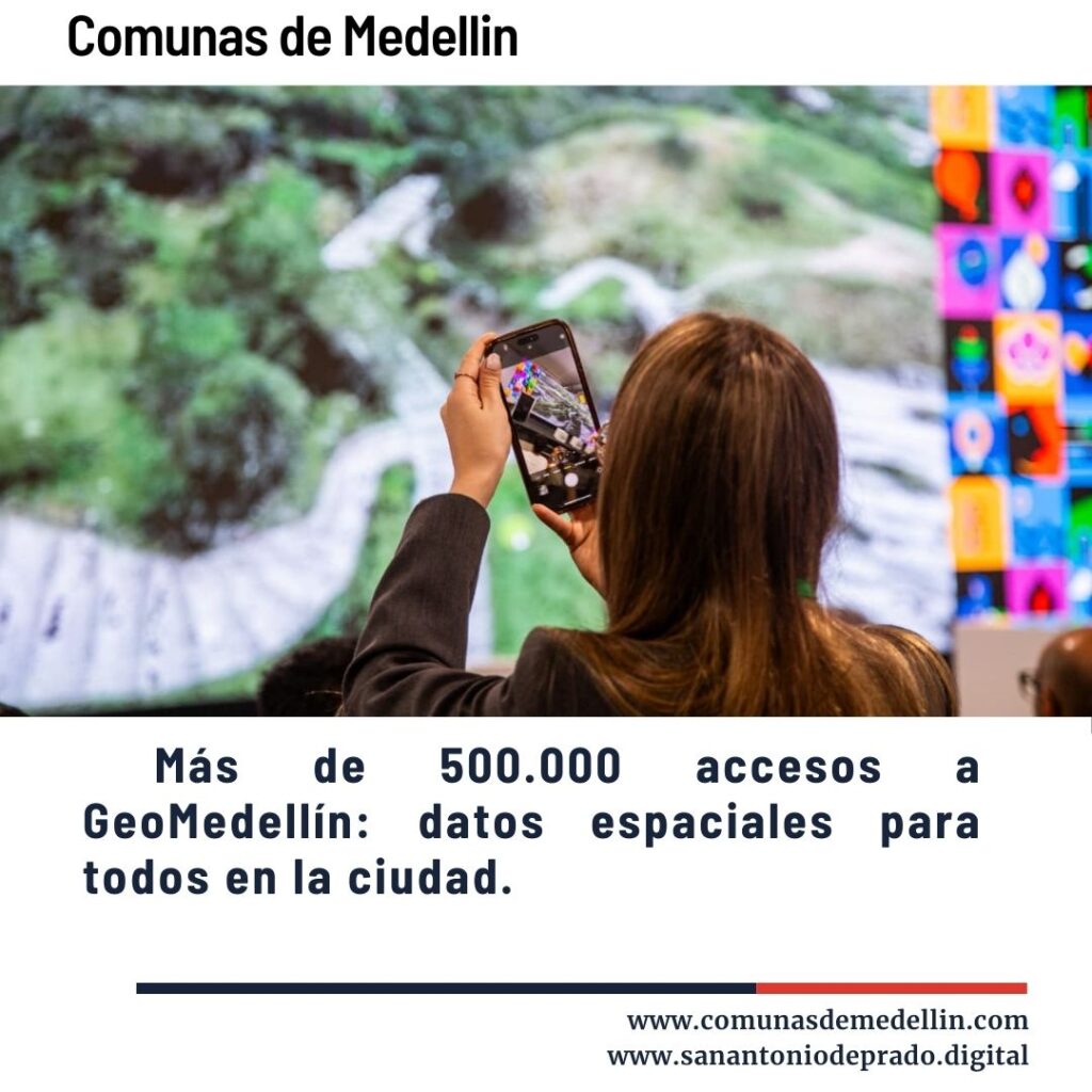 GeoMedellín