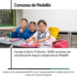 417 mil personas fortalecen entornos protectores en colegios de Medellín
