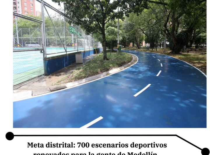 Pistas Deportivas Renovadas en Medellín