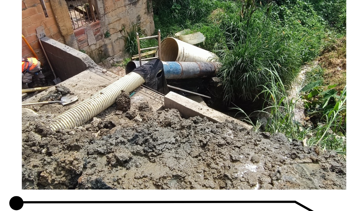 Obras de Mitigación en Quebradas
