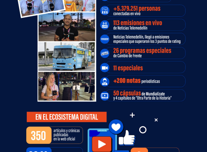 Telemedellín hizo historia con su cobertura del Mundial 2026