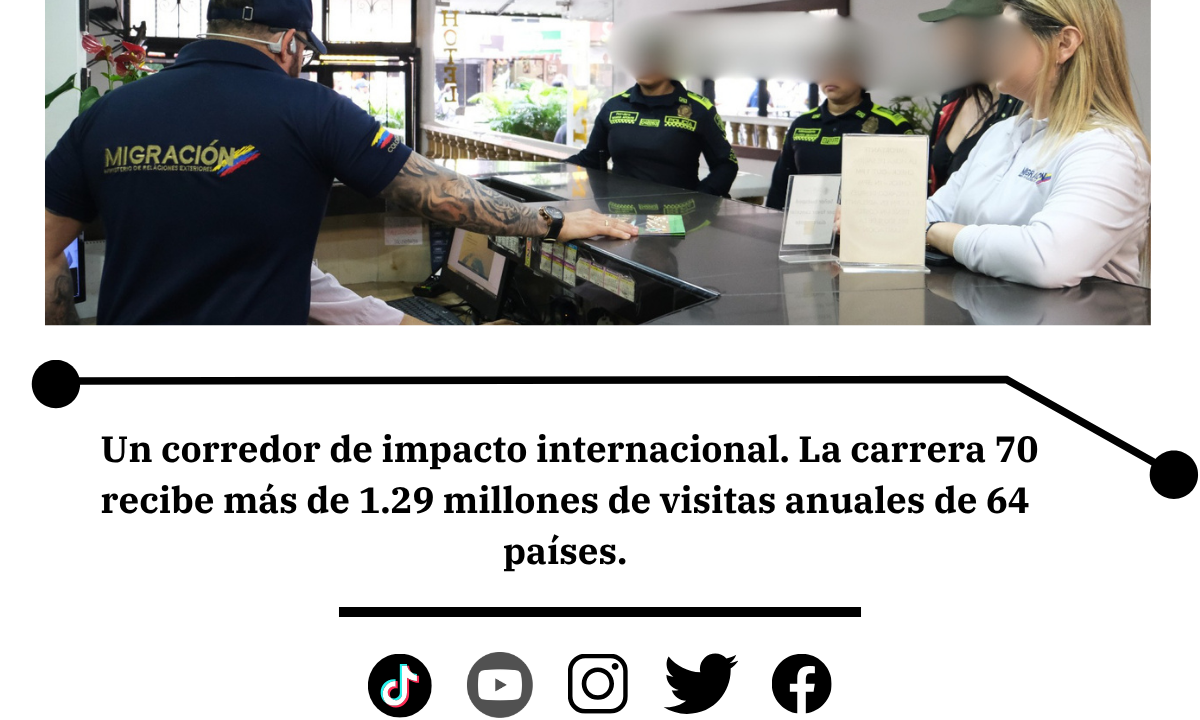 Medellín realiza masiva inspección turística en la carrera 70