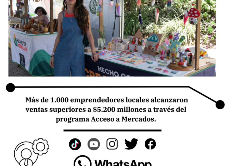 Programa Acceso a Mercados impulsa a emprendedores