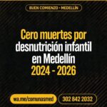 Medellín reduce la desnutrición infantil a mínimo histórico