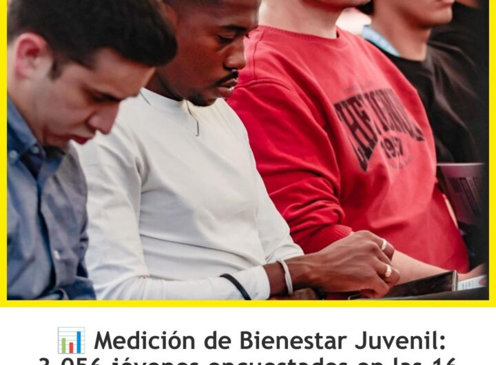 Primera Medición de Bienestar Juvenil en Medellín
