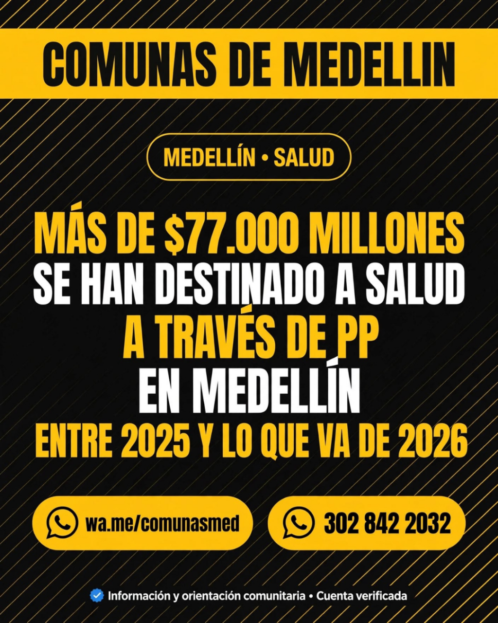 Invierten $77.000 millones en salud por Presupuesto Participativo