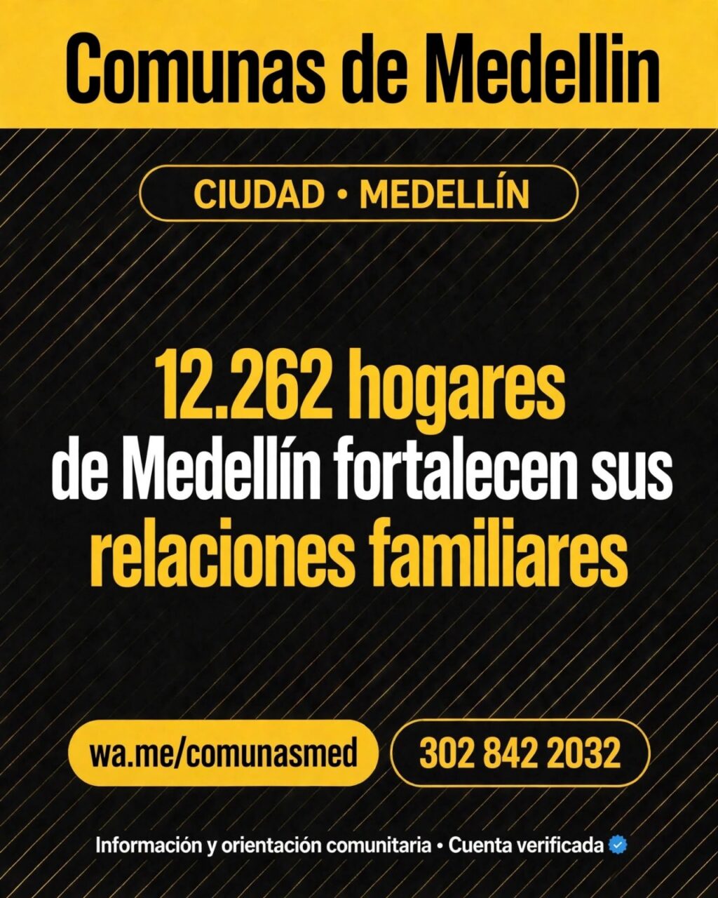 12.262 hogares de Medellín fortalecen sus relaciones familiares