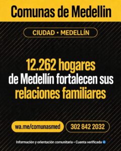 12.262 hogares de Medellín fortalecen sus relaciones familiares